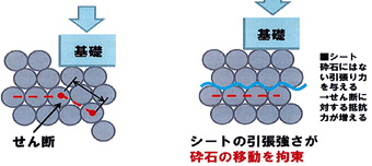 解説イメージ図